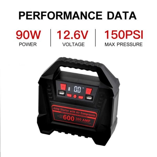 performance data for car starter charger air pump